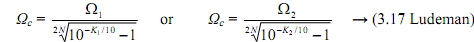 1293_Digital filter design-The Butterworth filter4.png